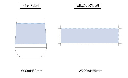 プリント箇所のイメージ