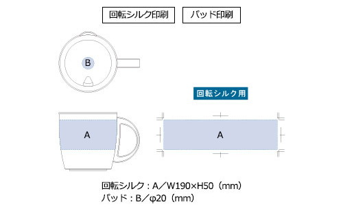 プリント箇所のイメージ