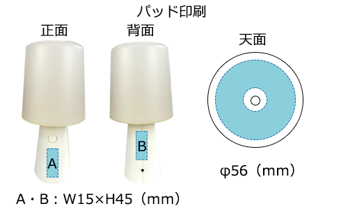 プリント箇所のイメージ