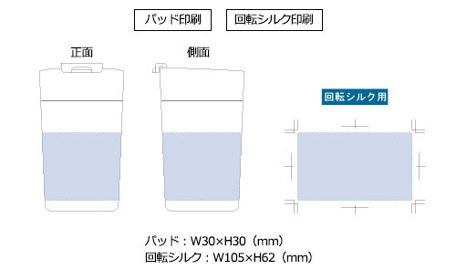 プリント箇所のイメージ