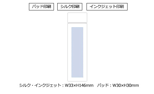 プリント箇所のイメージ