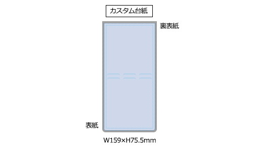 プリント箇所のイメージ