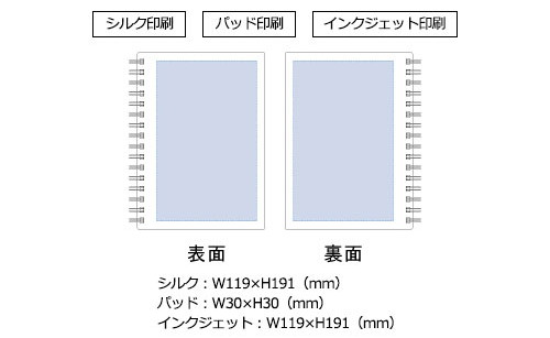 プリント箇所のイメージ