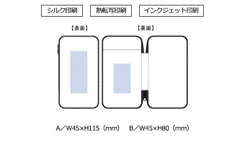 プリント箇所のイメージ