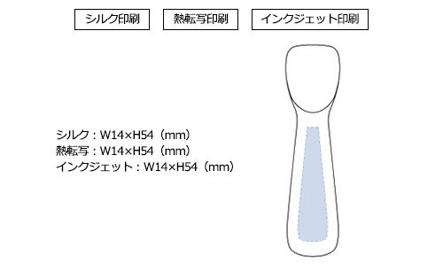 プリント箇所のイメージ