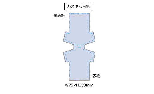 プリント箇所のイメージ