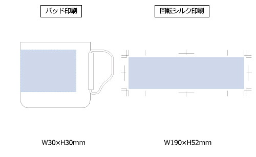 プリント箇所のイメージ