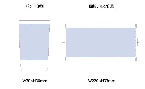 プリント箇所のイメージ