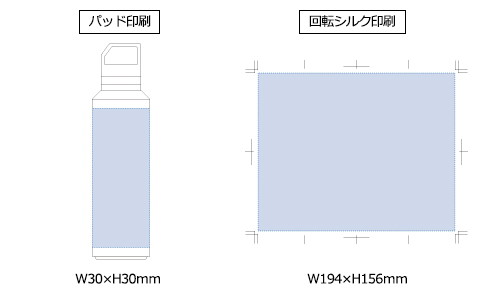 プリント箇所のイメージ