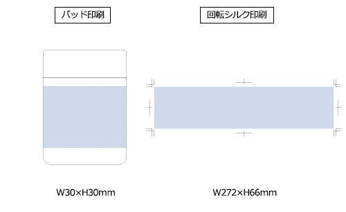 プリント箇所のイメージ