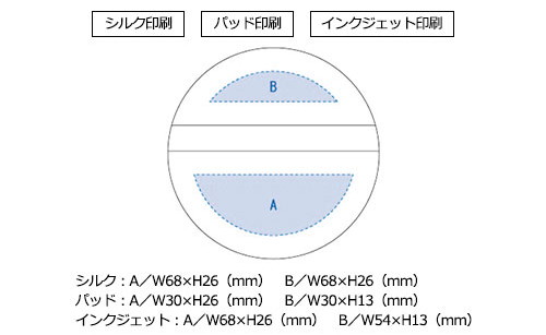 プリント箇所のイメージ