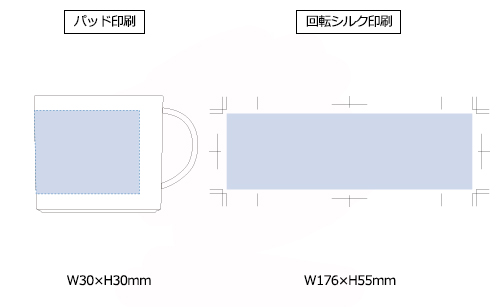 プリント箇所のイメージ