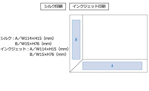 プリント箇所のイメージ