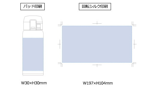 プリント箇所のイメージ