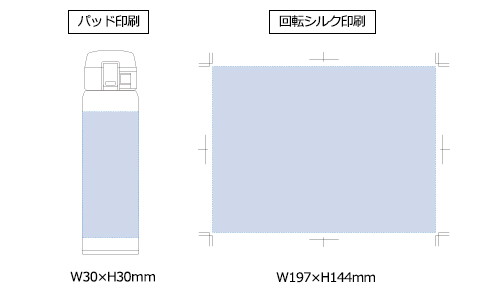 プリント箇所のイメージ