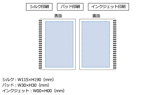 プリント箇所のイメージ