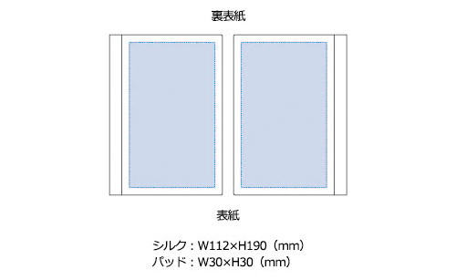 プリント箇所のイメージ