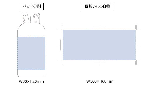 プリント箇所のイメージ