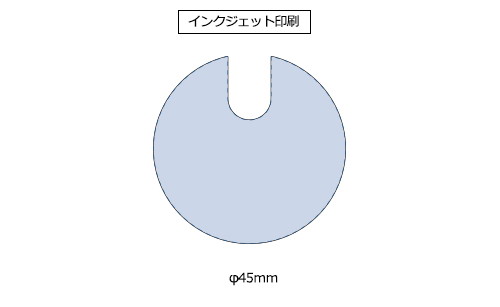 プリント箇所のイメージ