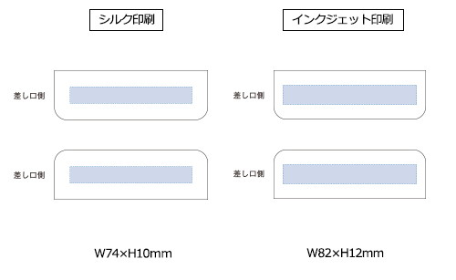 プリント箇所のイメージ