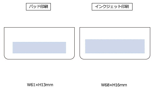 プリント箇所のイメージ