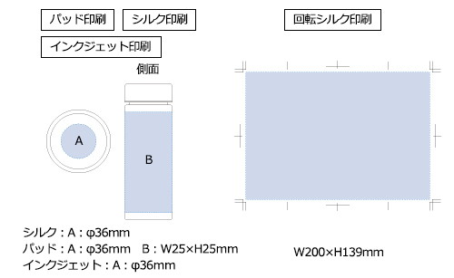 プリント箇所のイメージ