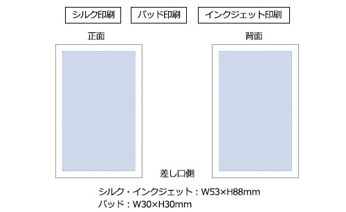 プリント箇所のイメージ