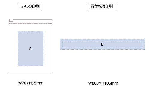 プリント箇所のイメージ