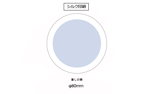 プリント箇所のイメージ