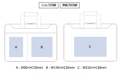 プリント箇所のイメージ