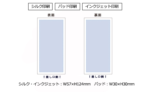 プリント箇所のイメージ