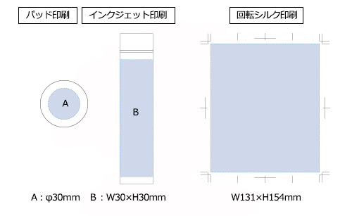 プリント箇所のイメージ