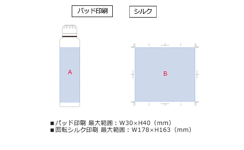 プリント箇所のイメージ