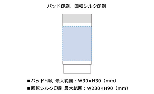 プリント箇所のイメージ