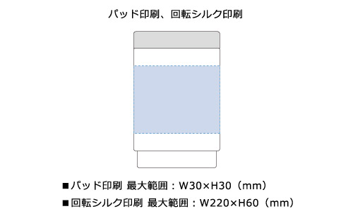 プリント箇所のイメージ