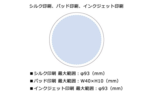 プリント箇所のイメージ