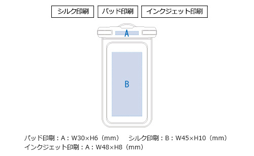 プリント箇所のイメージ