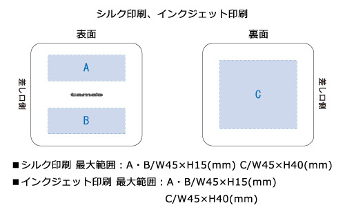 プリント箇所のイメージ