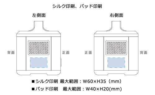 プリント箇所のイメージ