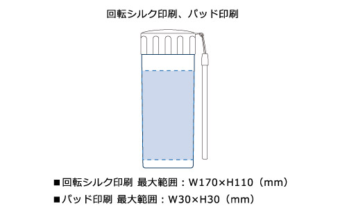 プリント箇所のイメージ