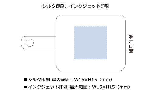 プリント箇所のイメージ