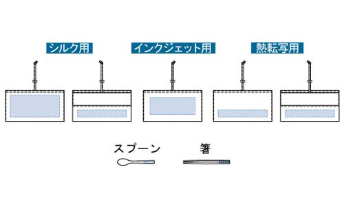 プリント箇所のイメージ