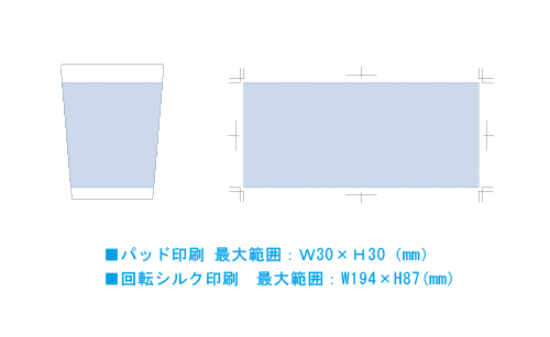 プリント箇所のイメージ