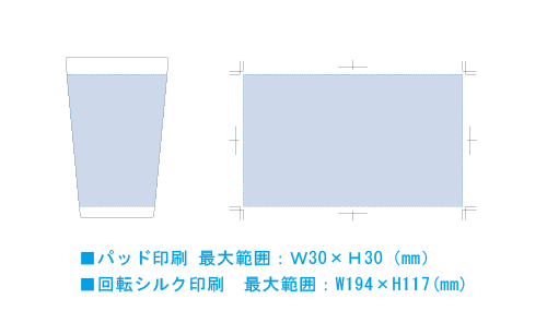 プリント箇所のイメージ