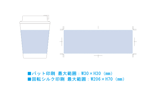 プリント箇所のイメージ