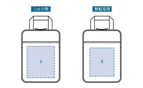 プリント箇所のイメージ