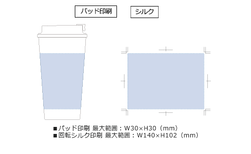 プリント箇所のイメージ