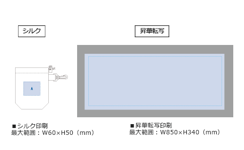 プリント箇所のイメージ