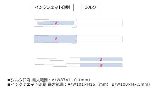 プリント箇所のイメージ