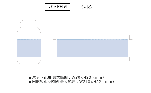 プリント箇所のイメージ